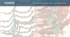 Desktop Screenshot of mechanobio.info